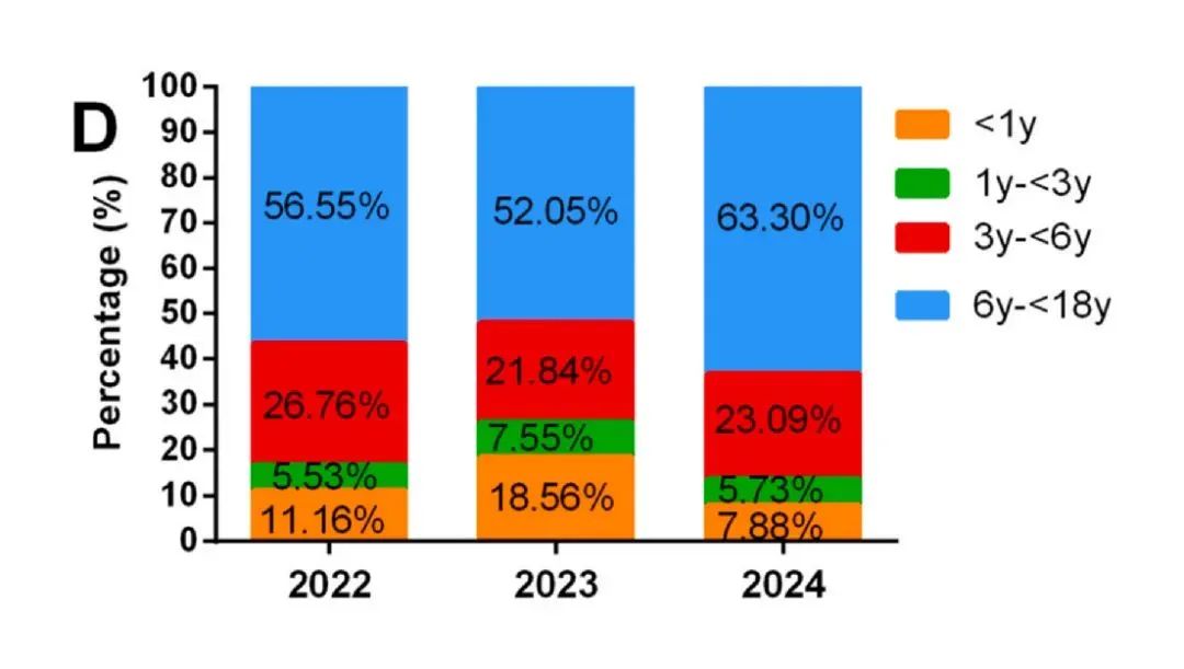 suncitygroup太阳集团(中国)-官方网站